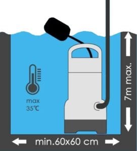 FIXKIT Pompe Submersible taille