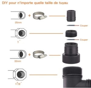 TACKLIFE Pompe d'évacuation taille tuyau